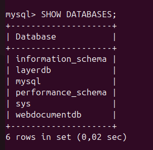 databases